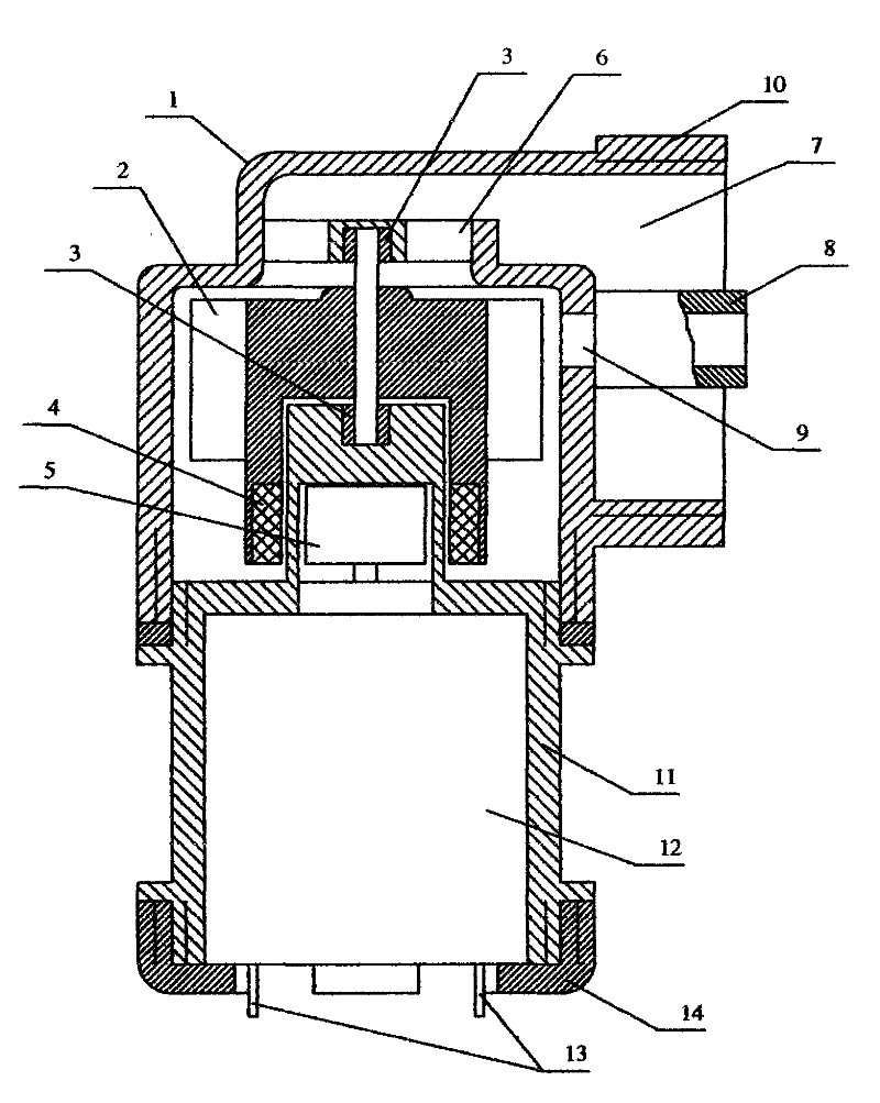 Novel electromagnetic pump