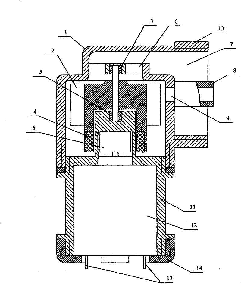 Novel electromagnetic pump