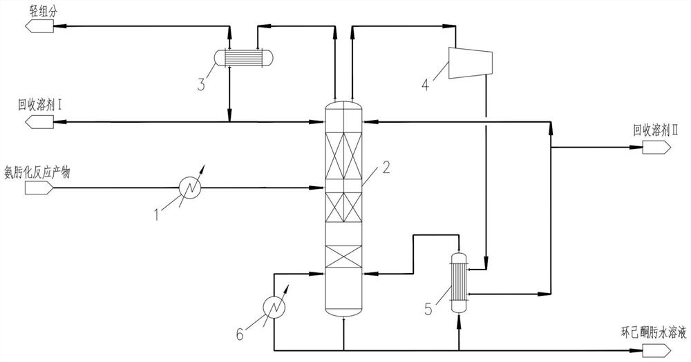 Device and method for recovering tert-butyl alcohol by using dividing-wall column in combination with heat pump technology