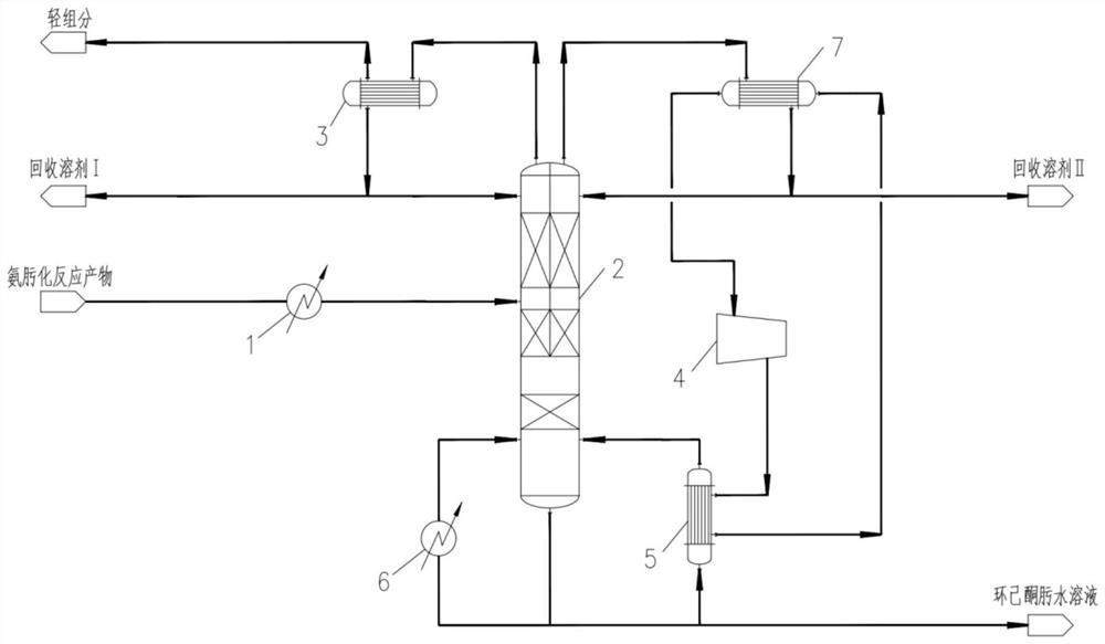 Device and method for recovering tert-butyl alcohol by using dividing-wall column in combination with heat pump technology