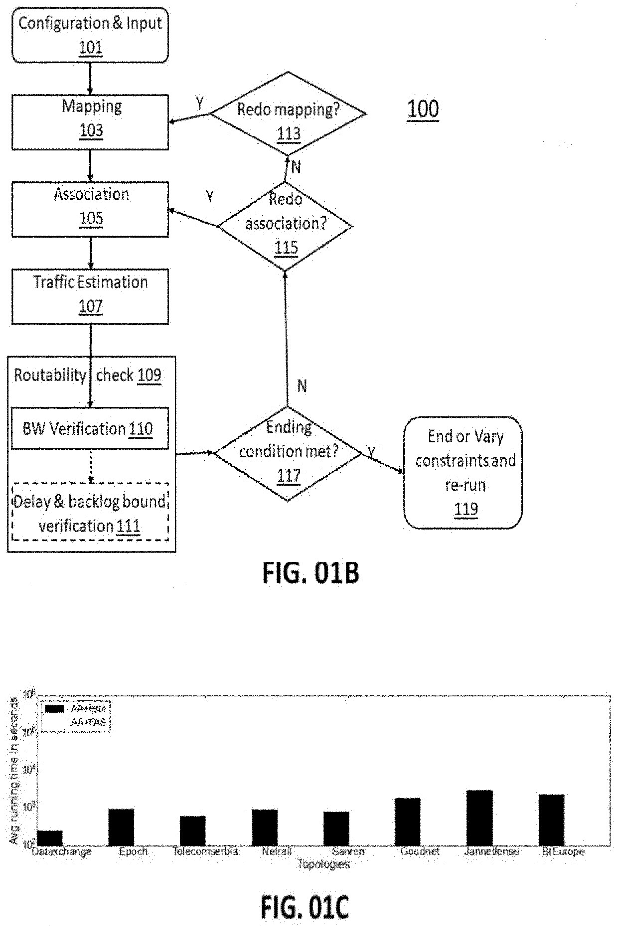 Dynamic Deployment of Network Applications Having Performance and Reliability Guarantees in Large Computing Networks