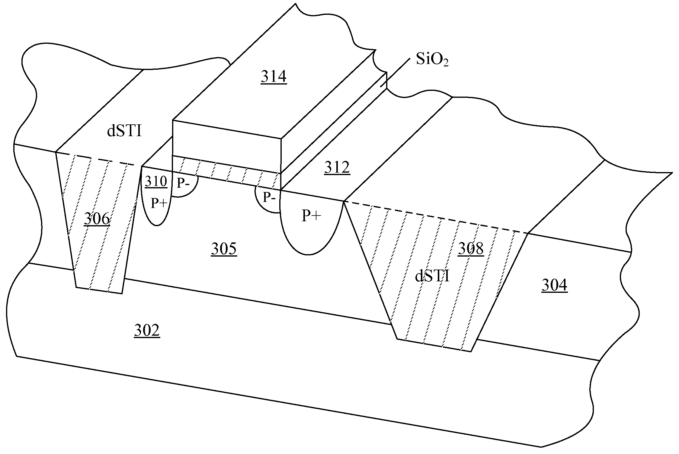 Methods and Apparatus for Semiconductor Memory Devices Manufacturable Using Bulk CMOS Process Manufacturing