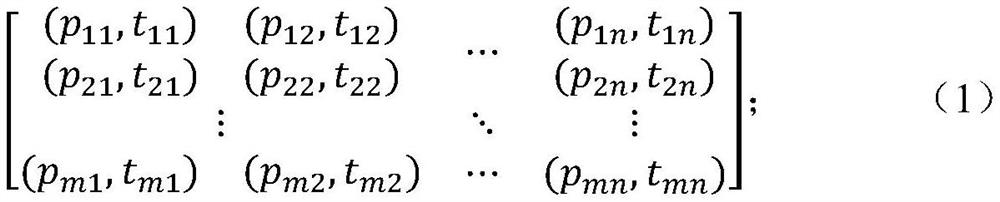 Naval vessel formation networked cooperative air defense task planning method and system