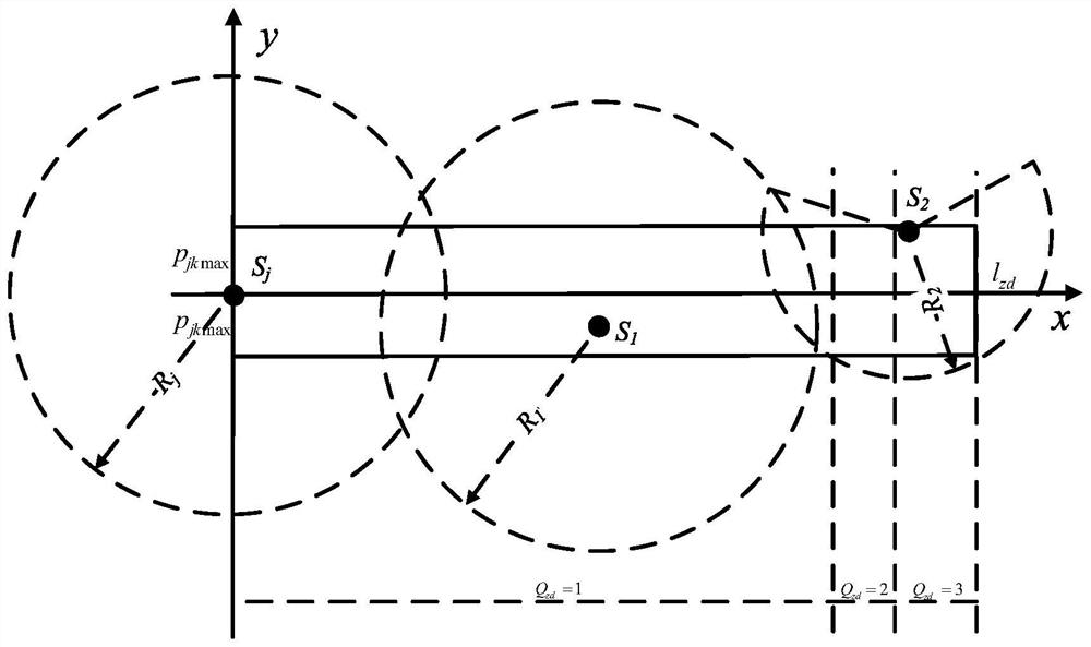 Naval vessel formation networked cooperative air defense task planning method and system