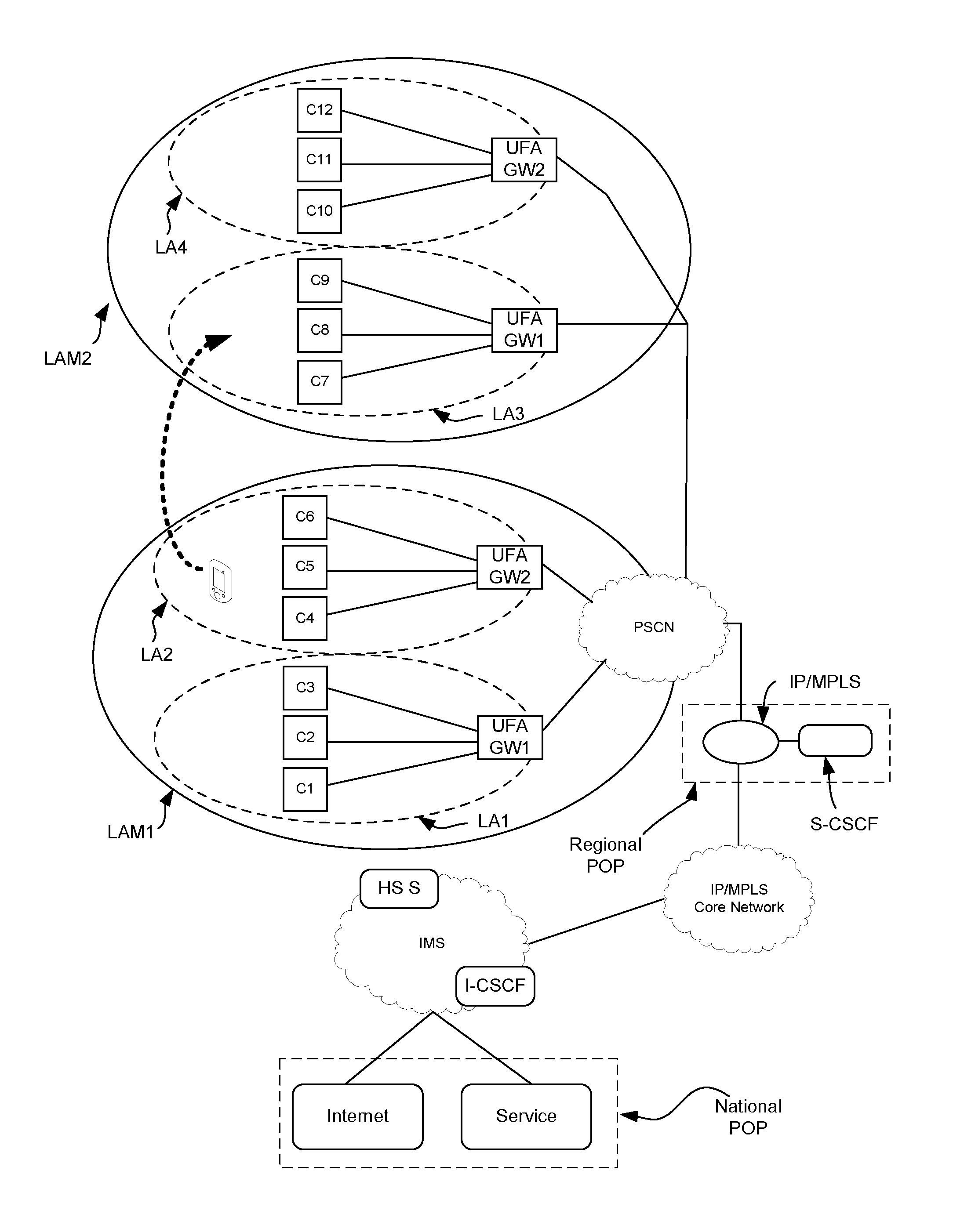 Method for changing a location area of a terminal