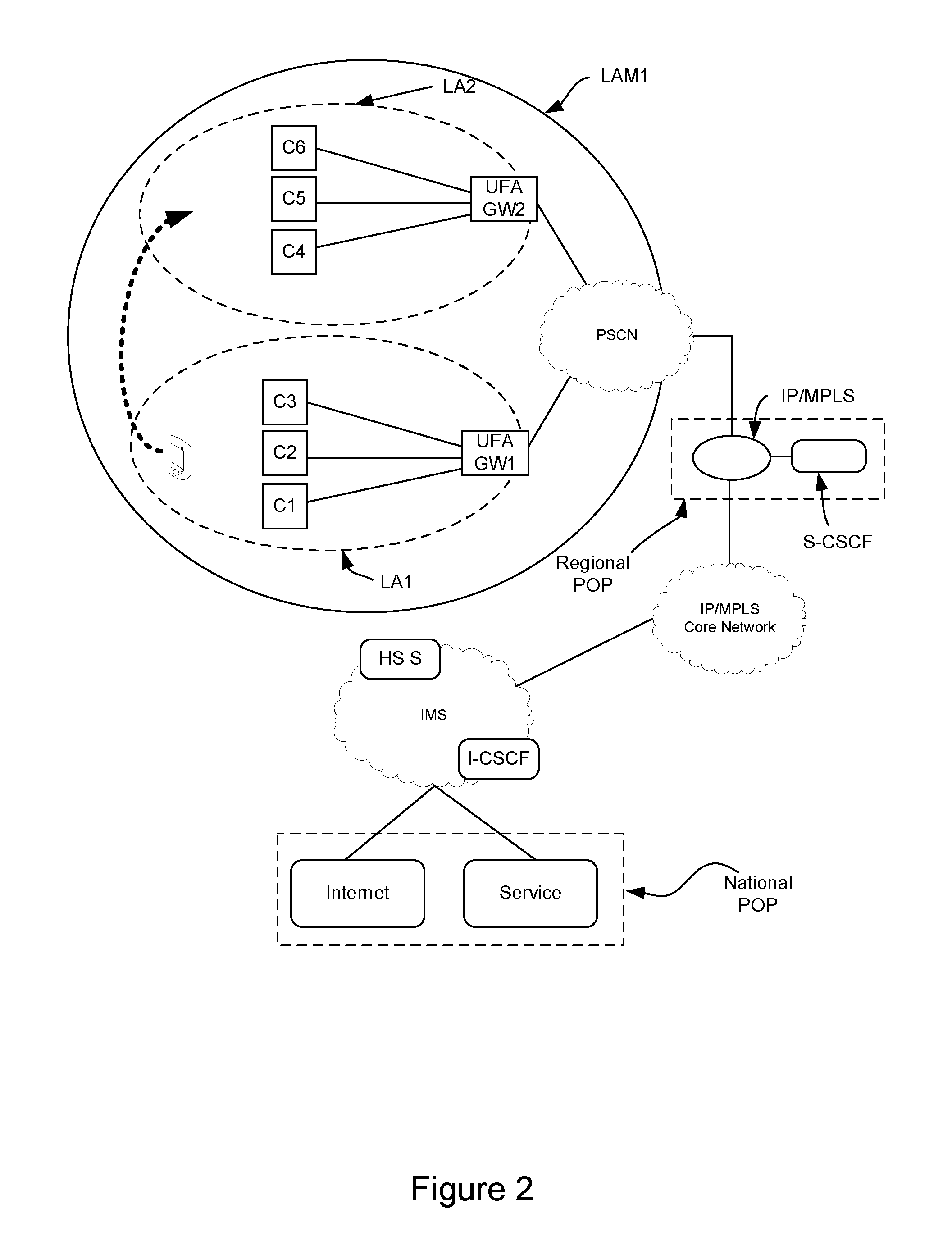 Method for changing a location area of a terminal