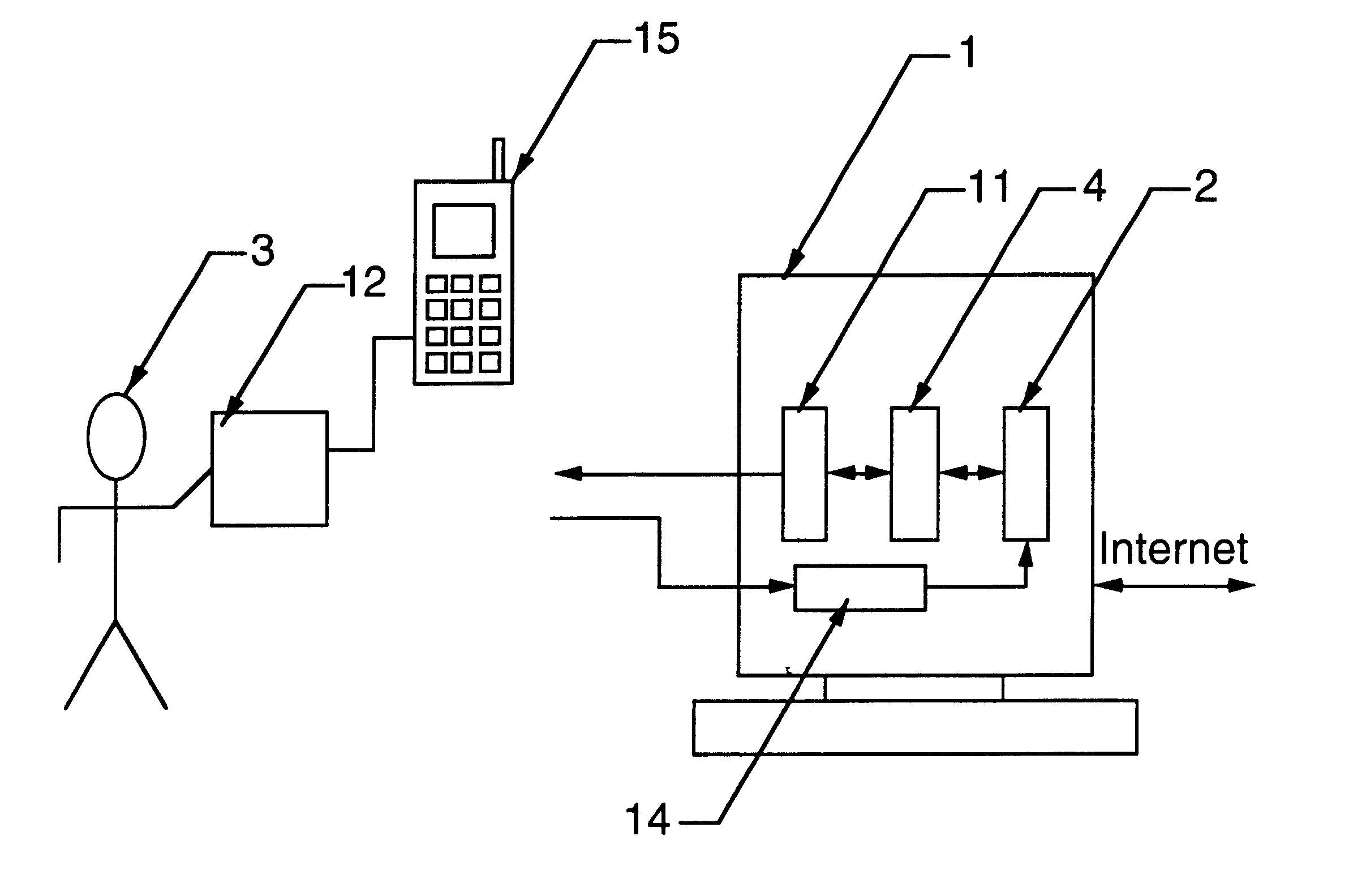 Portable high speed internet device with user fees