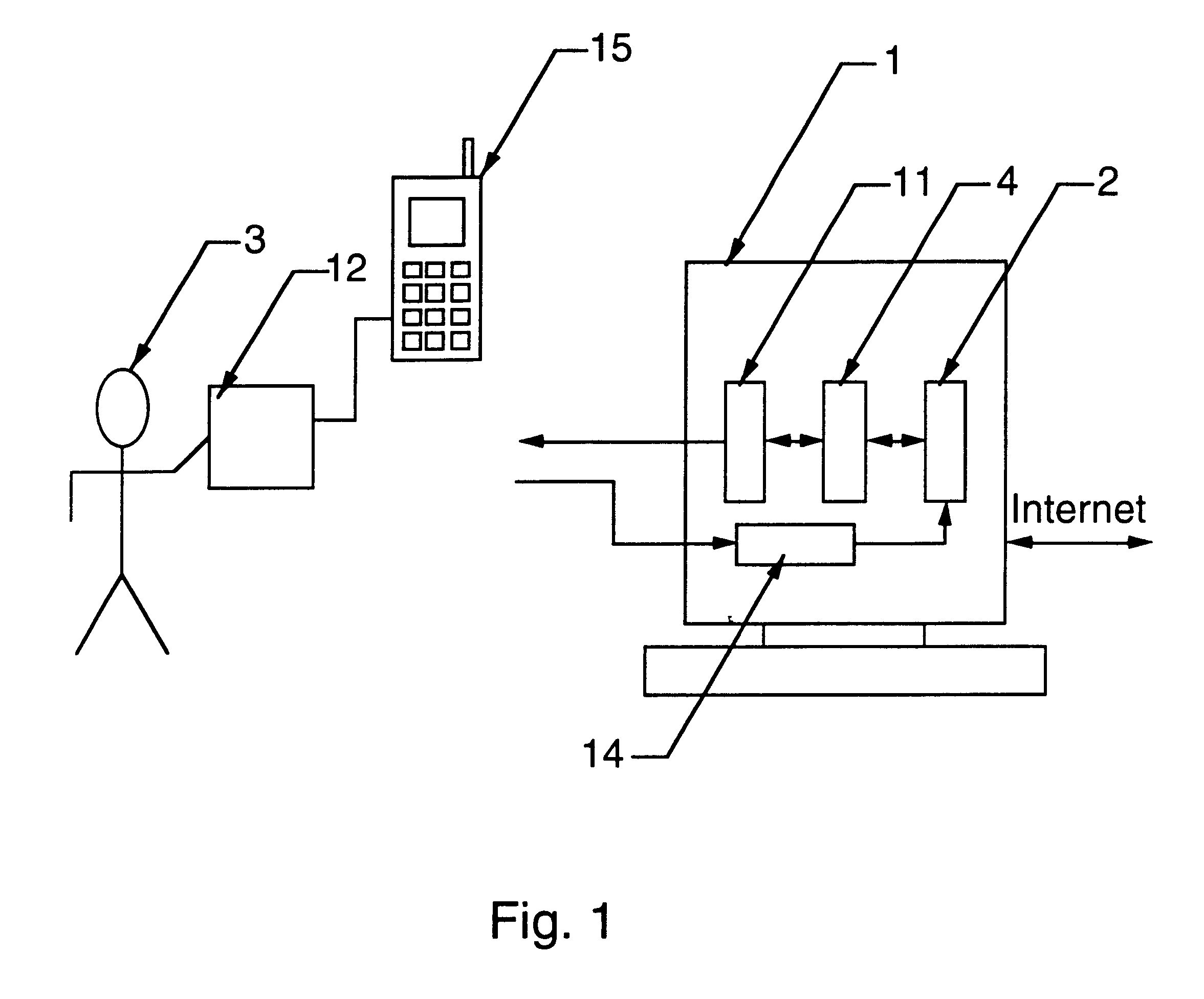 Portable high speed internet device with user fees