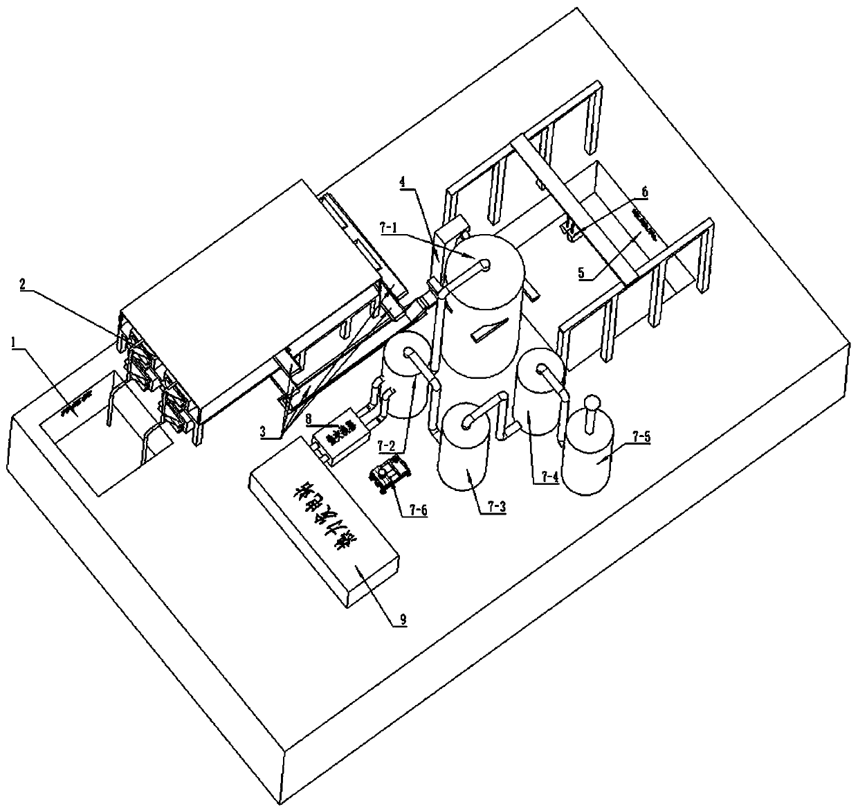 Harmless reduction resourceful treatment process system for waste and industrial sludge