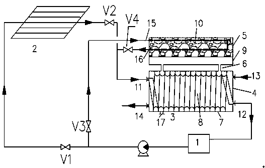 A crude oil heating system and method with heat storage