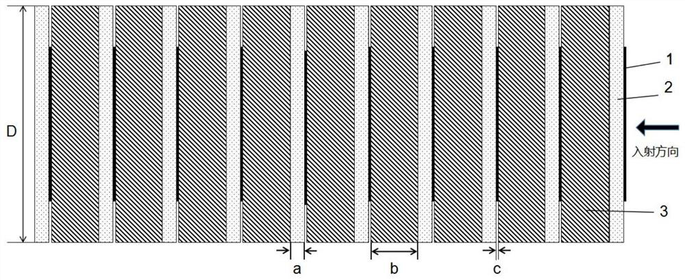 A terahertz metamaterial filter