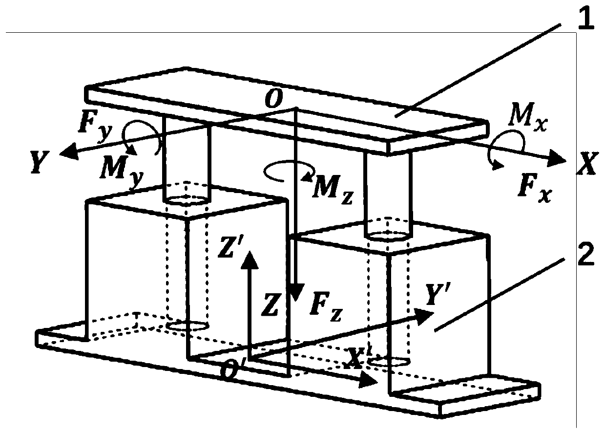 Non-model robot multi-peg-in-hole assembly control method capable of using environment forecasting for optimization