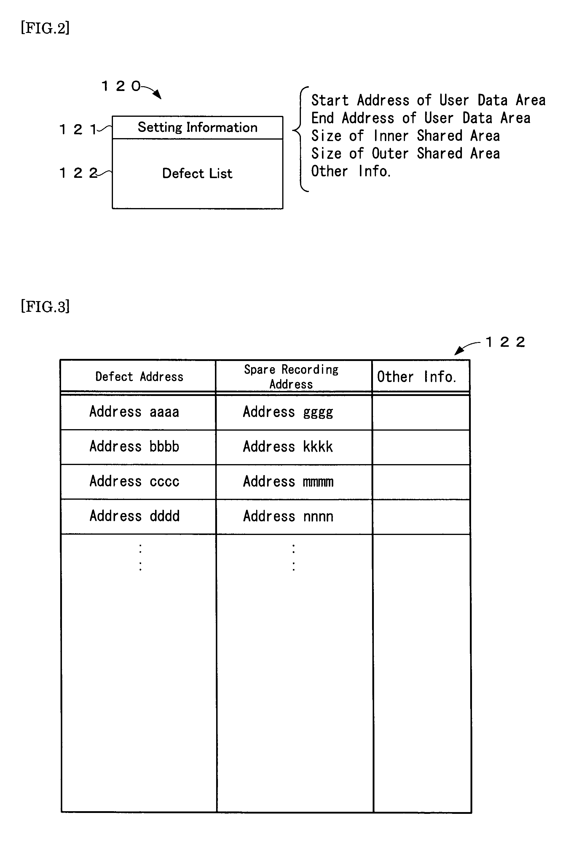 Write once recording medium, recorder and recording method for write once recording medium, reproducer and reproducing method for write once recording medium, computer program for controlling recording or reproduction, and data structure