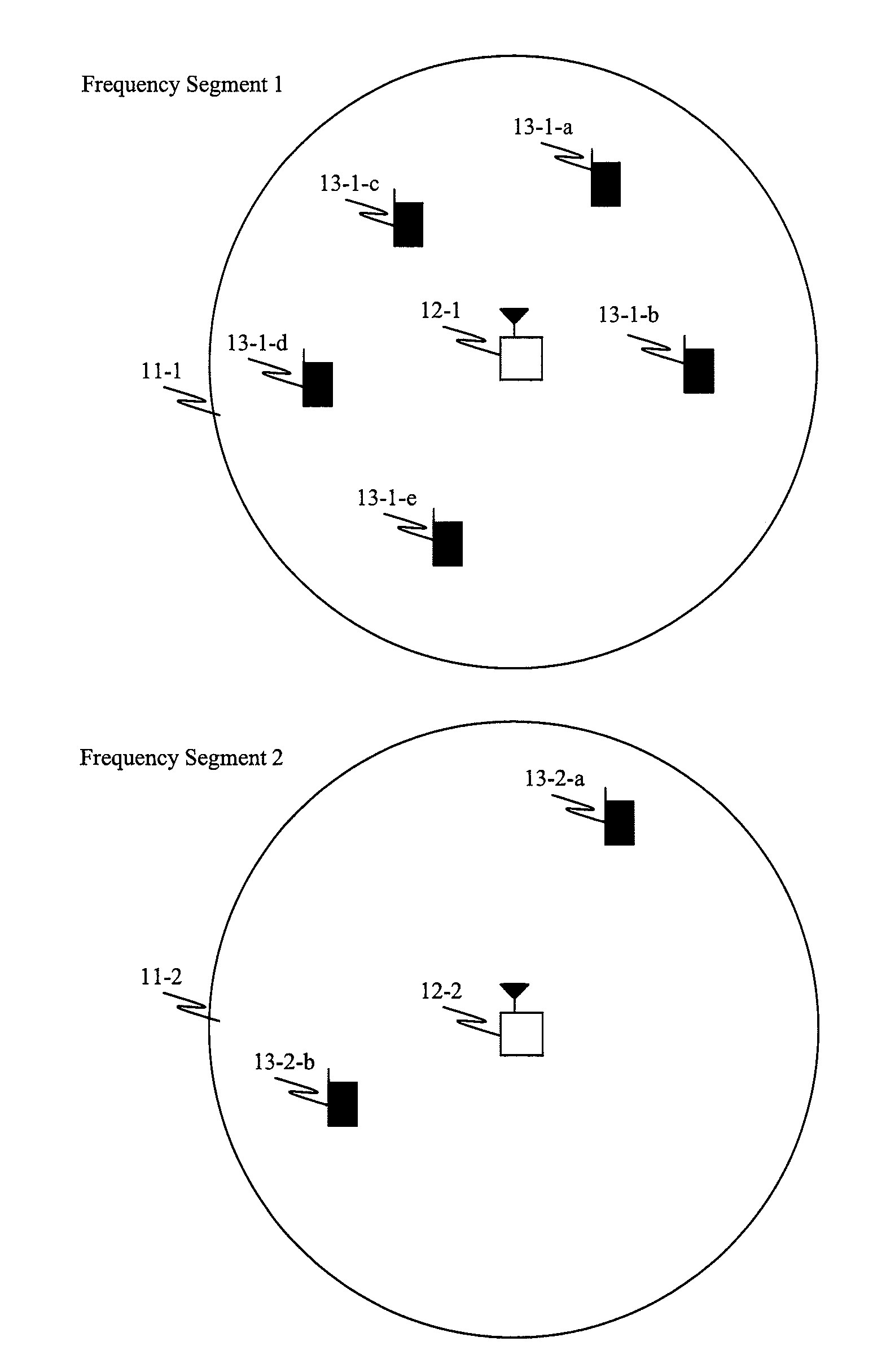 Broadband Wireless Communication Resource Assigning Method, Base Station Apparatus and Terminal Apparatus