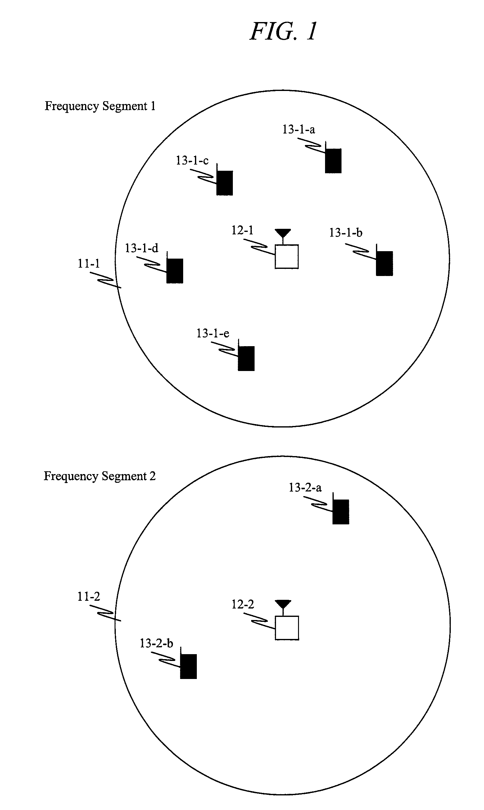 Broadband Wireless Communication Resource Assigning Method, Base Station Apparatus and Terminal Apparatus