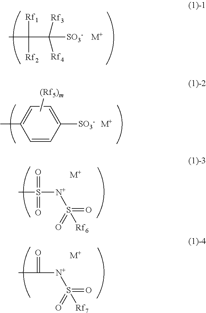 Bio-electrode composition, bio-electrode, and method for manufacturing bio-electrode