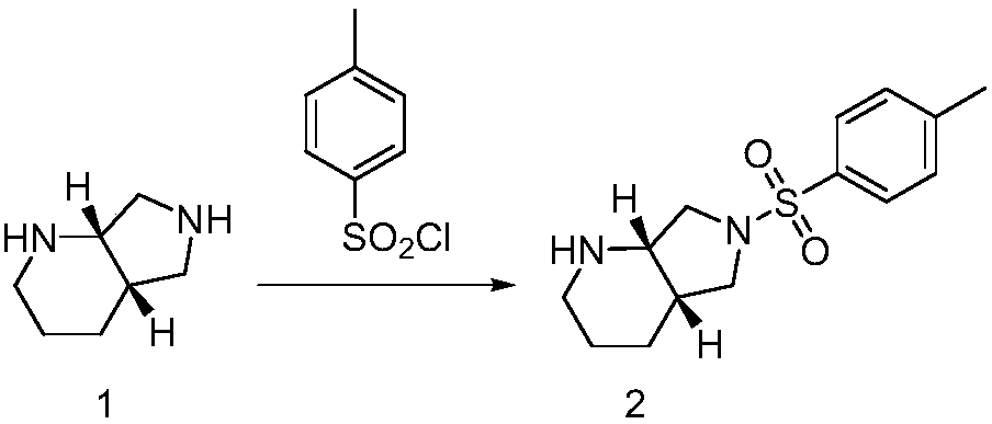 Method for synthesizing moxifloxacin degradation impurity