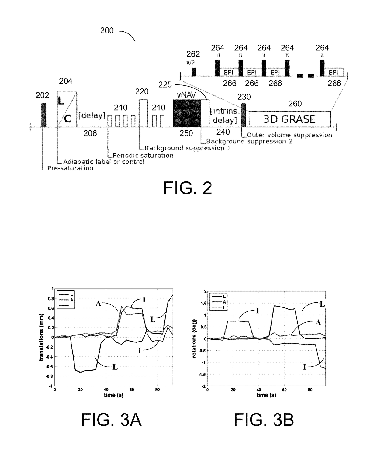 MR imaging apparatus and method for generating a perfusion image with motion correction