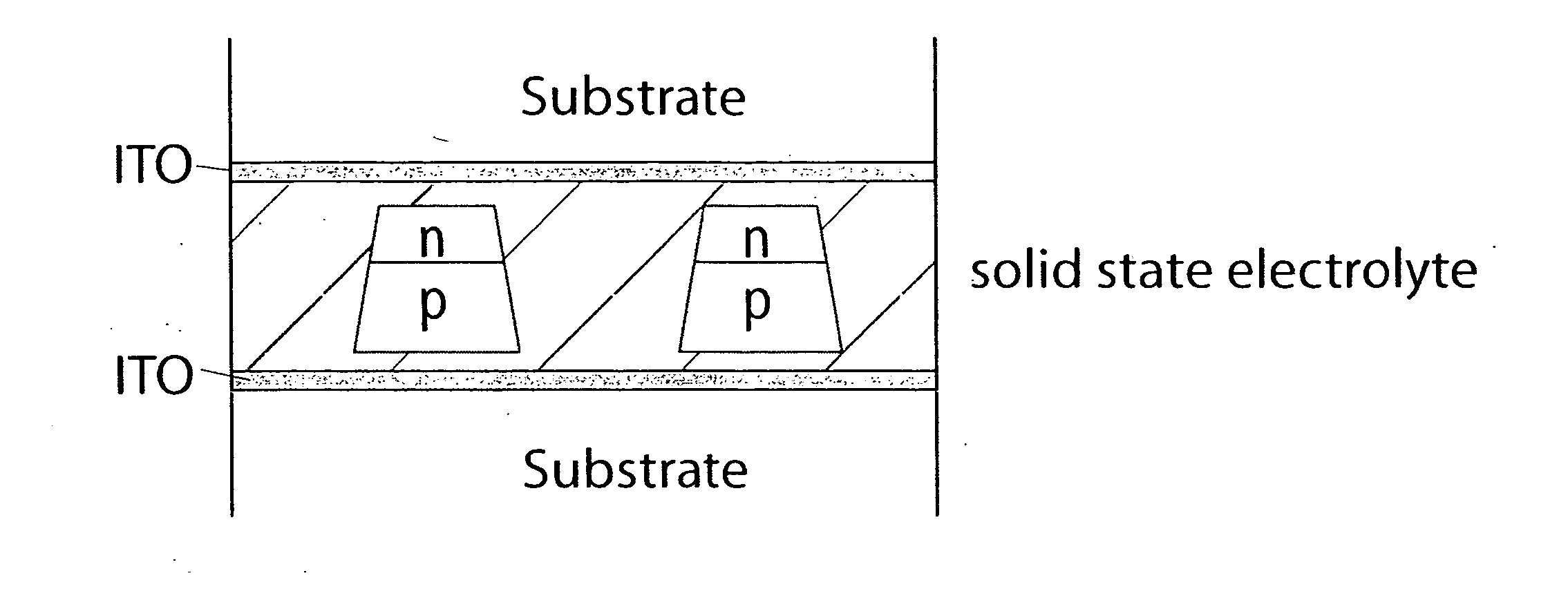 Roll-to-roll fabricated electronically active device