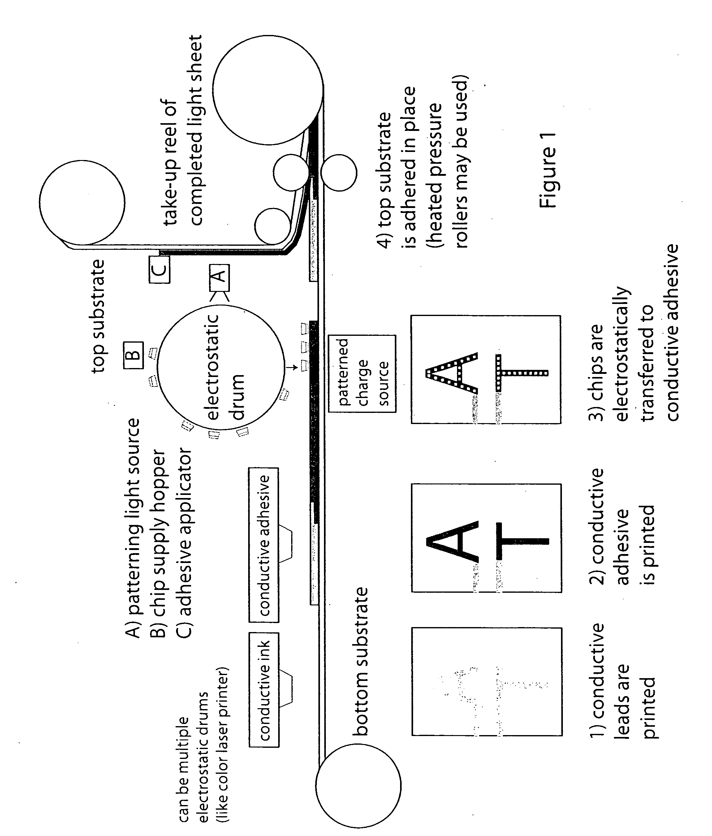 Roll-to-roll fabricated electronically active device