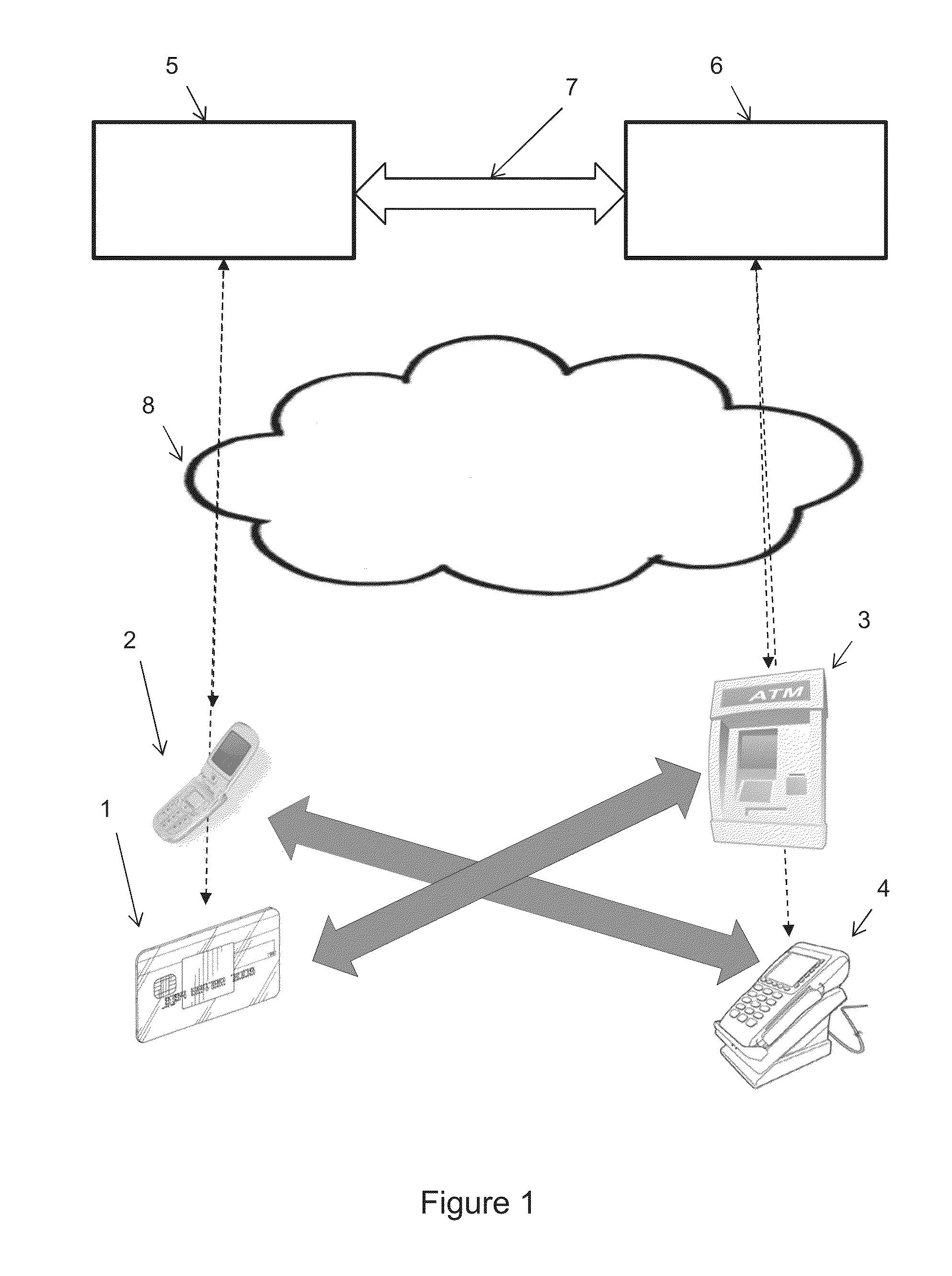 Method and system for local evaluation of computer