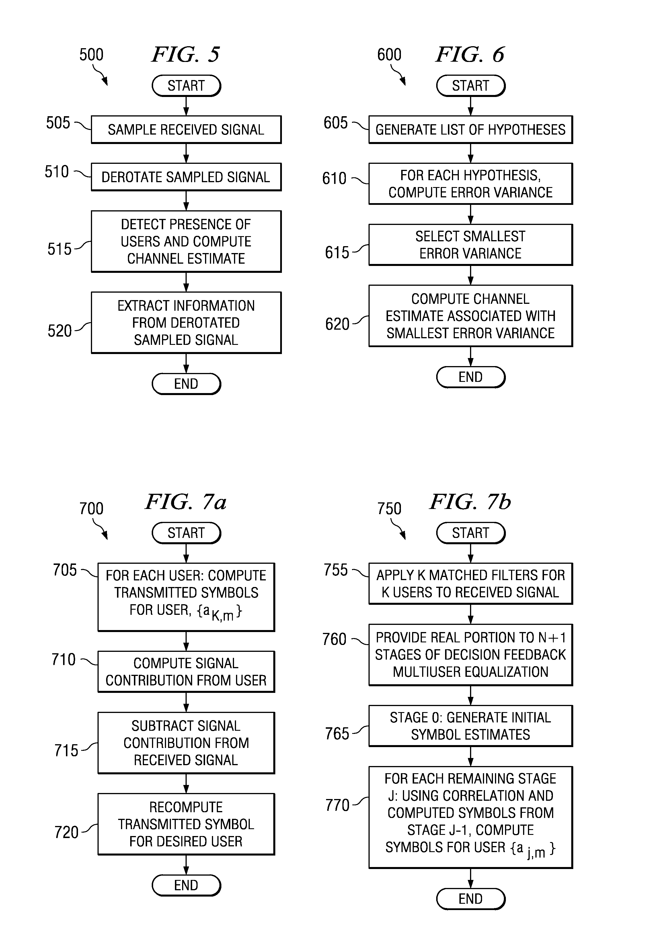 Multiuser detection for wireless communications systems in the presence of interference