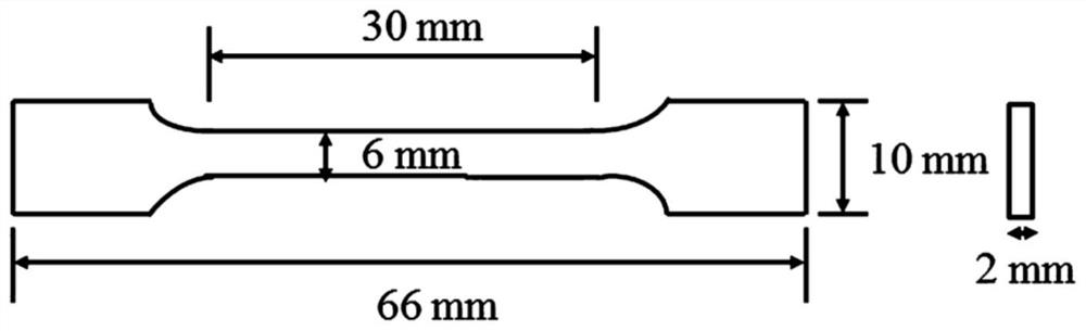 A method for improving the toughness of additively manufactured prototypes