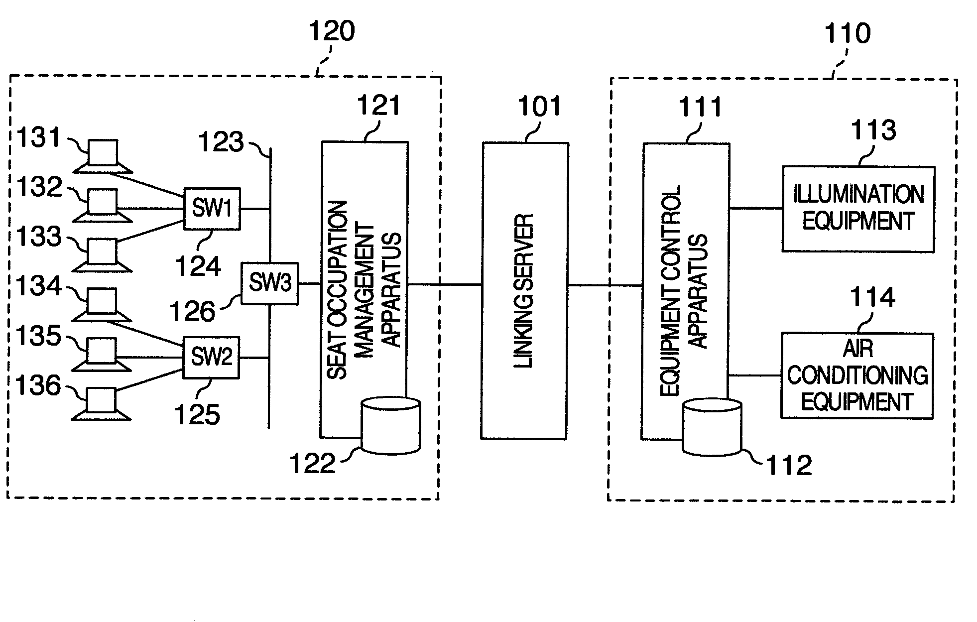 Energy saving system