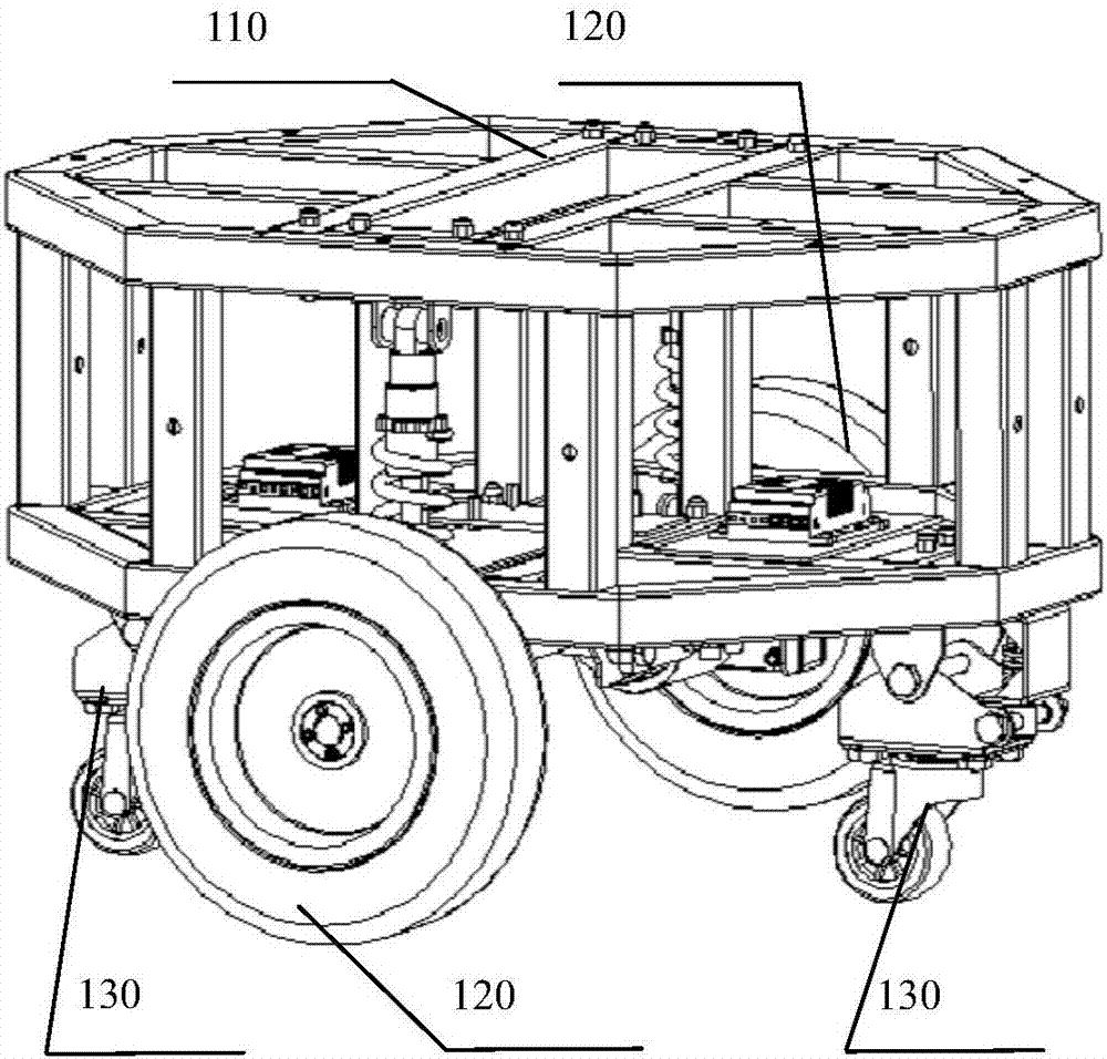 Robot chassis and robot