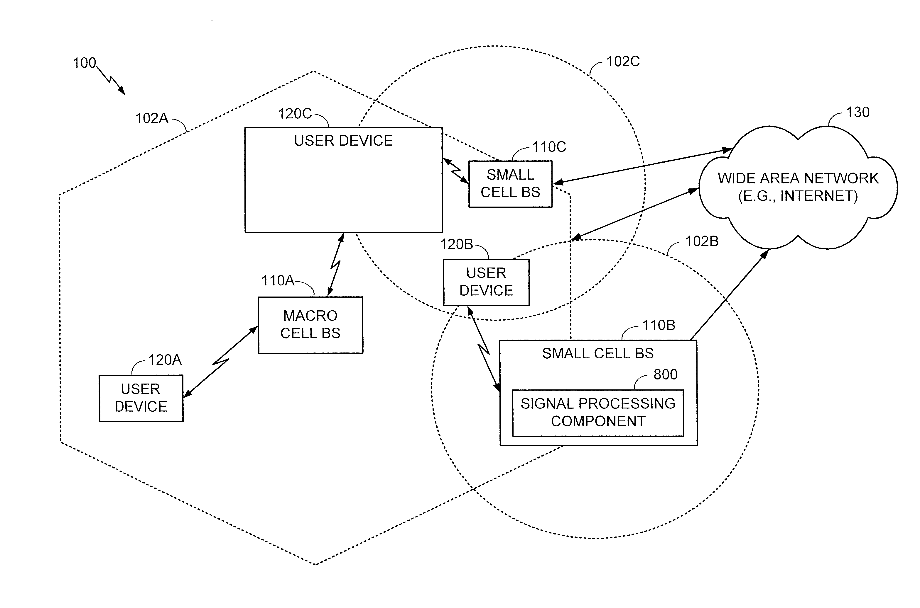 Techniques for performing carrier sense adaptive transmission in unlicensed spectrum