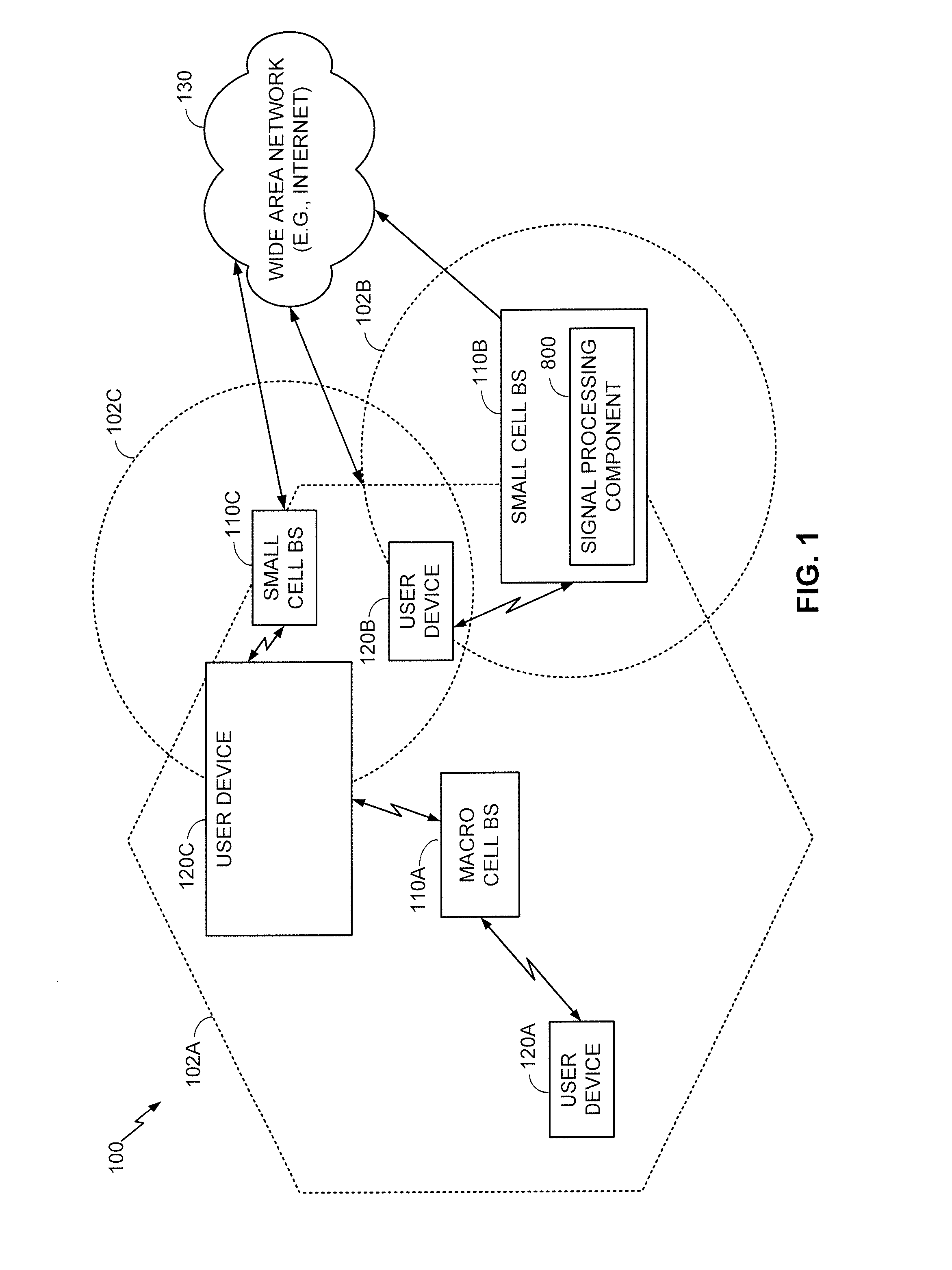 Techniques for performing carrier sense adaptive transmission in unlicensed spectrum