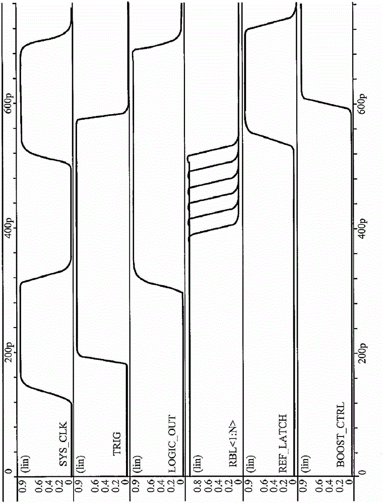 Adaptive read word line voltage boosting device and method for multi-port SRAM