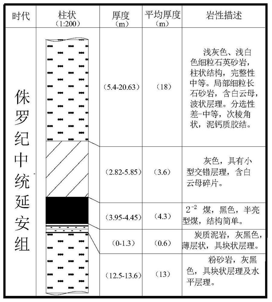 A Method for Determining Parameters of Deep Hole Pre-cracking Forced Caving in Hard Roof Working Face