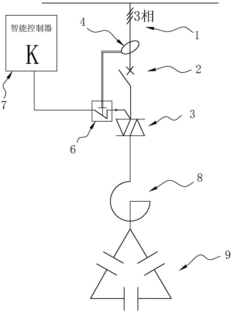 Zero-sequence protection circuit and system applying same