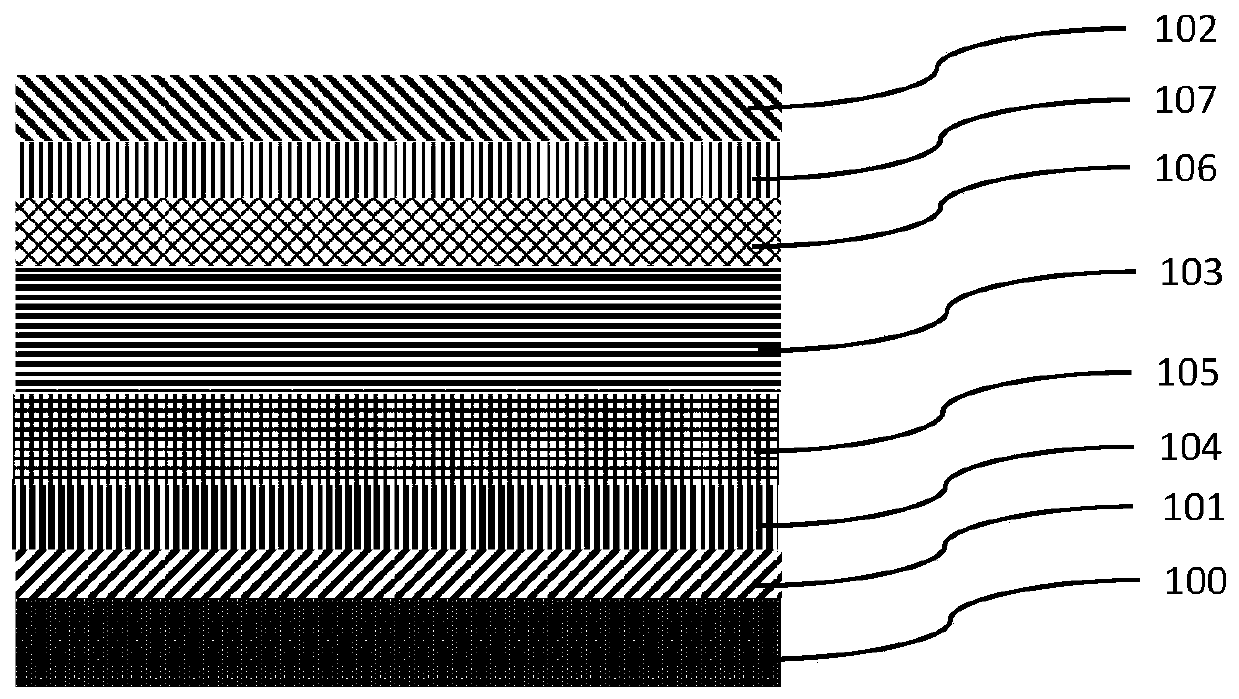 Electroluminescence device and its light-emitting layer and application