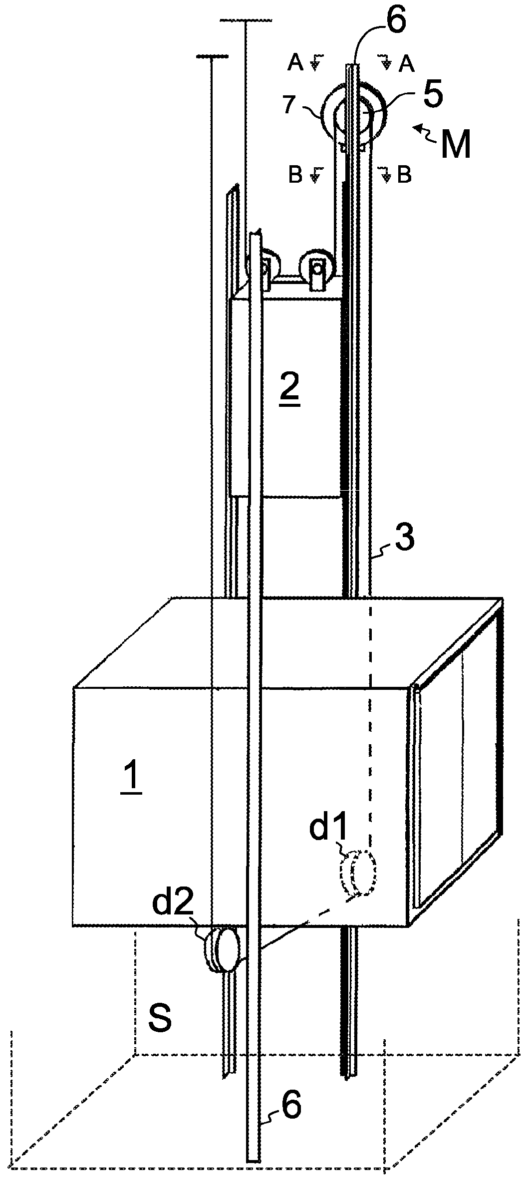 Elevator and elevator rope