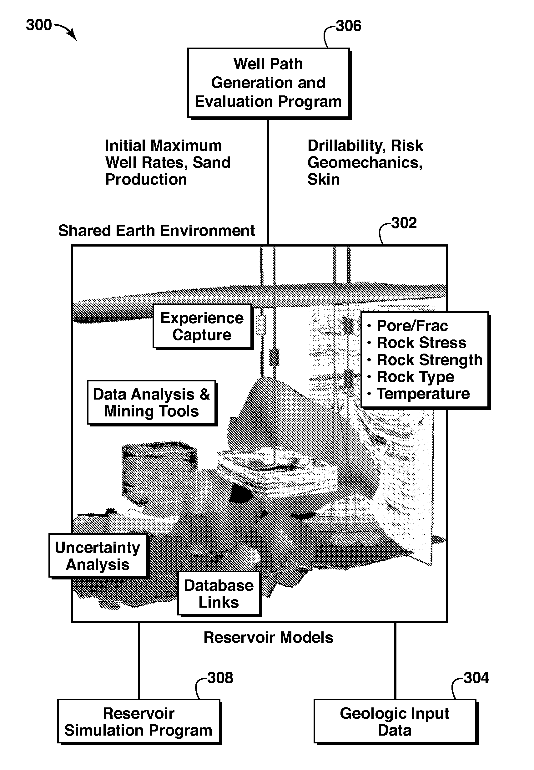 System and Method For Planning A Drilling Operation