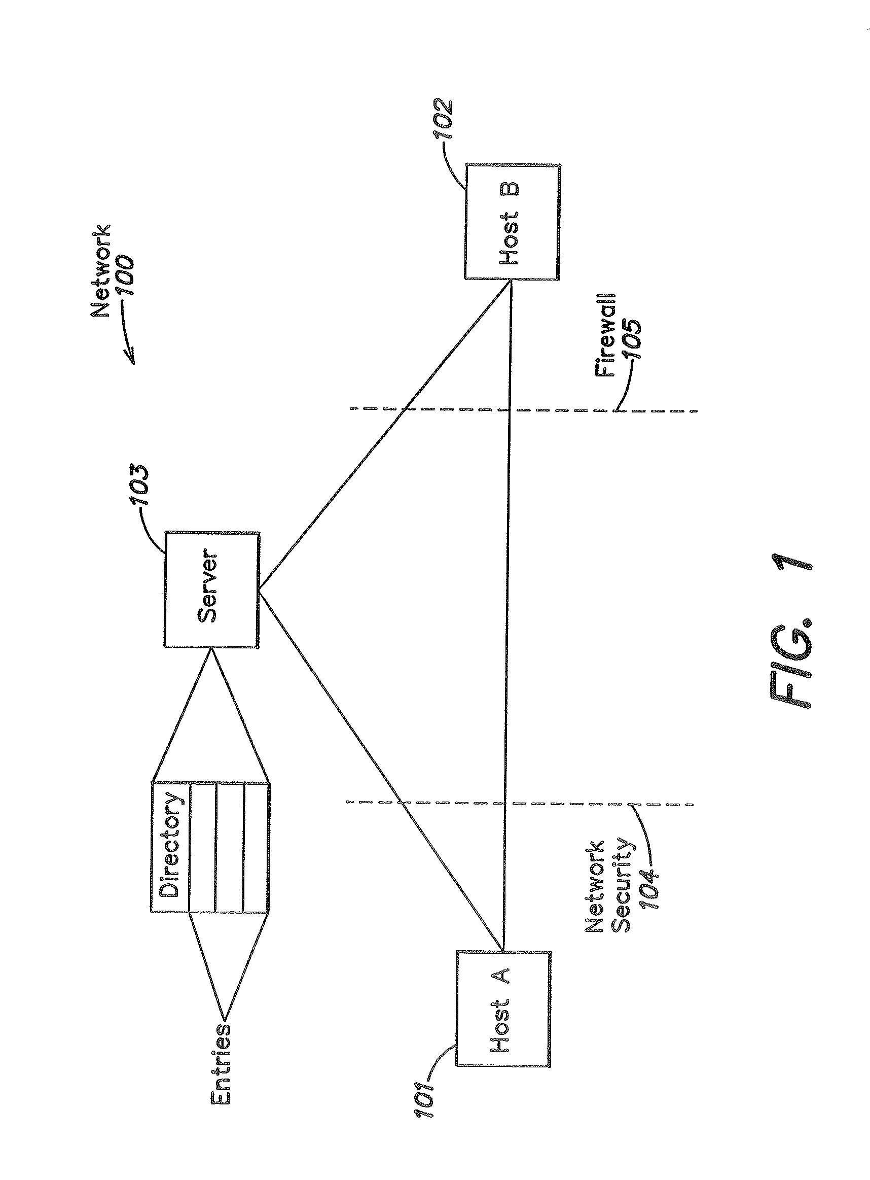 Methods and apparatus for encoding and decoding video data