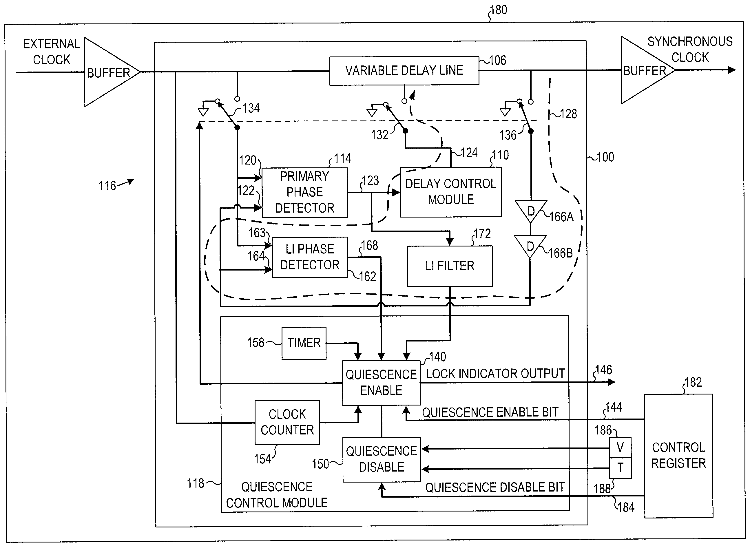 Locked-loop quiescence apparatus, systems, and methods