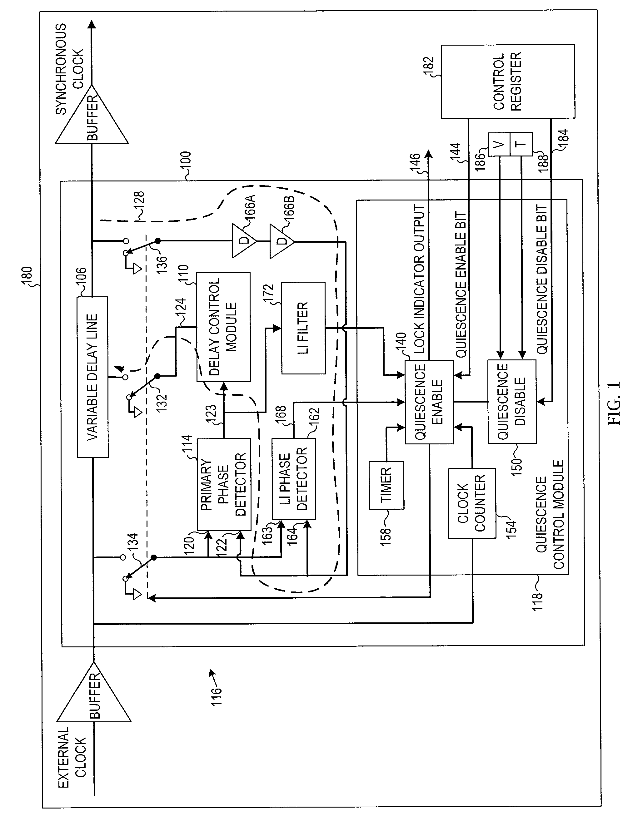 Locked-loop quiescence apparatus, systems, and methods