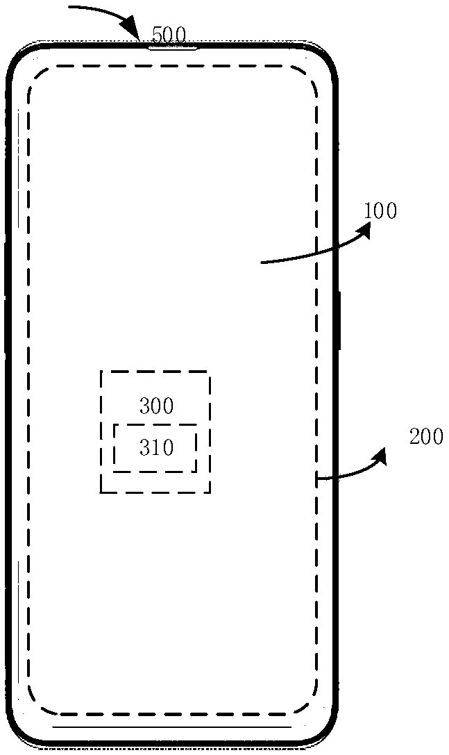 Under-screen fingerprint module, electronic device and fingerprint image processing method