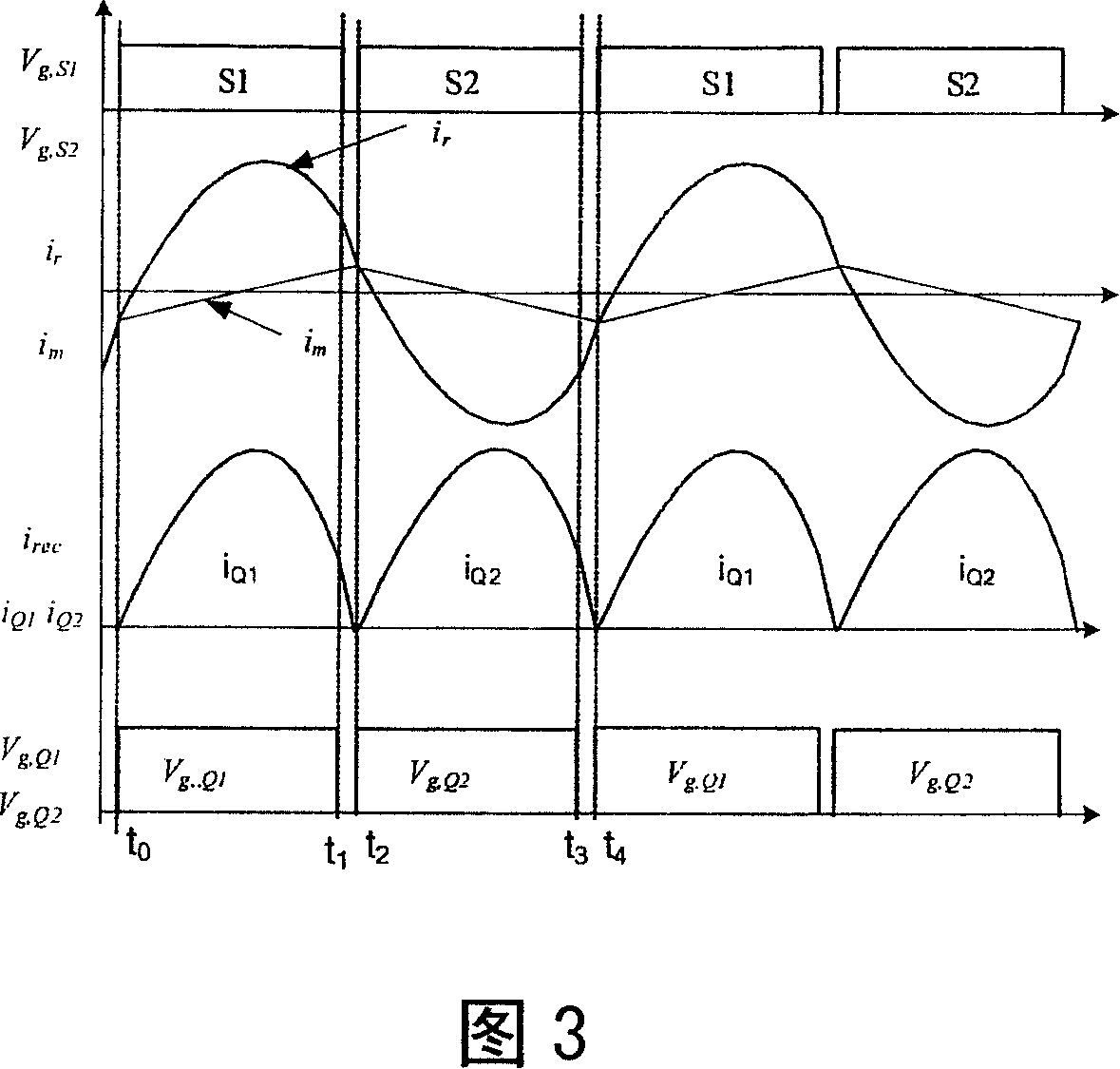 Resonance converter and its synchronous commutation driving method