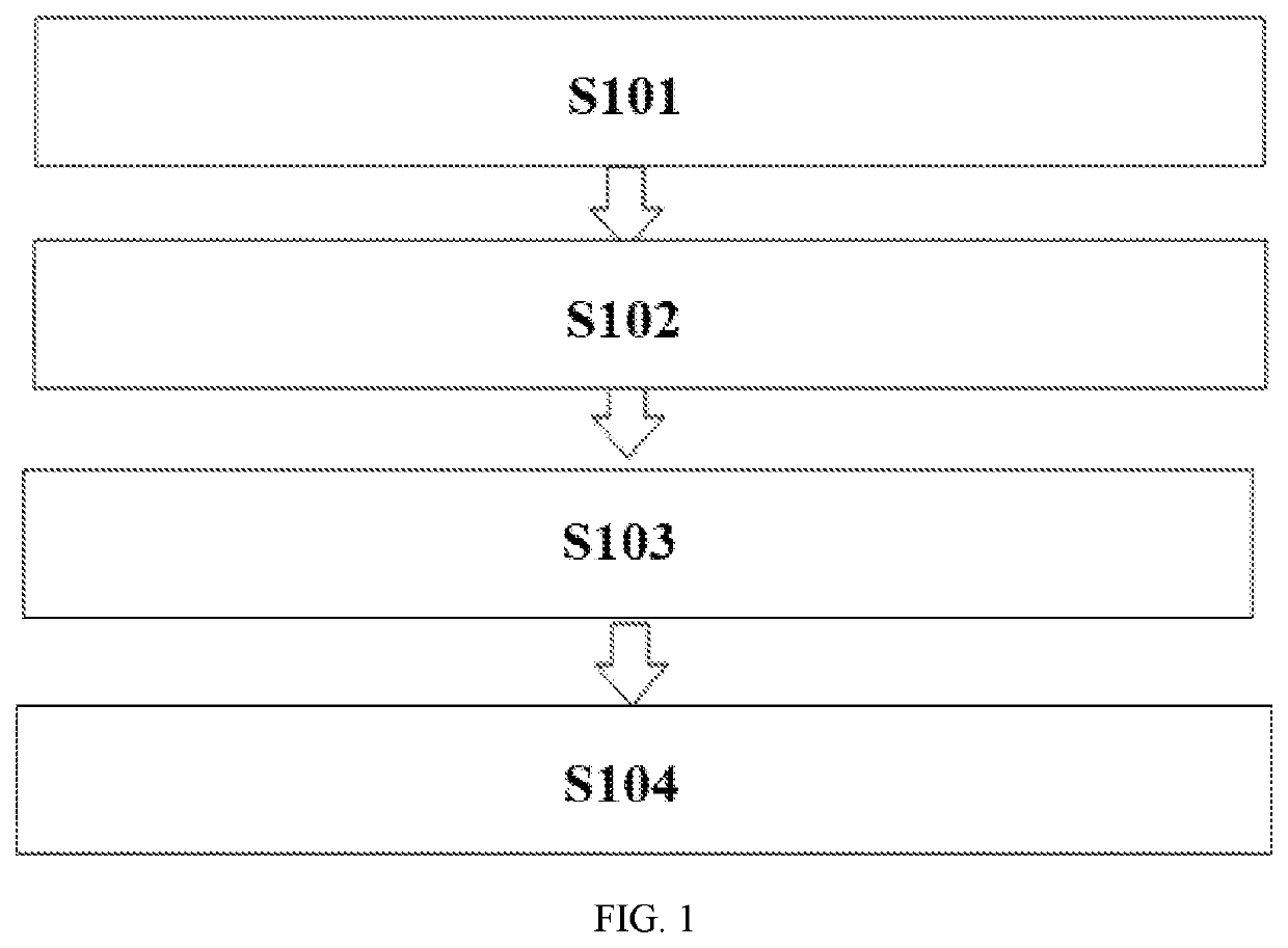 Additive manufacturing method and device for ceramic and composite thereof