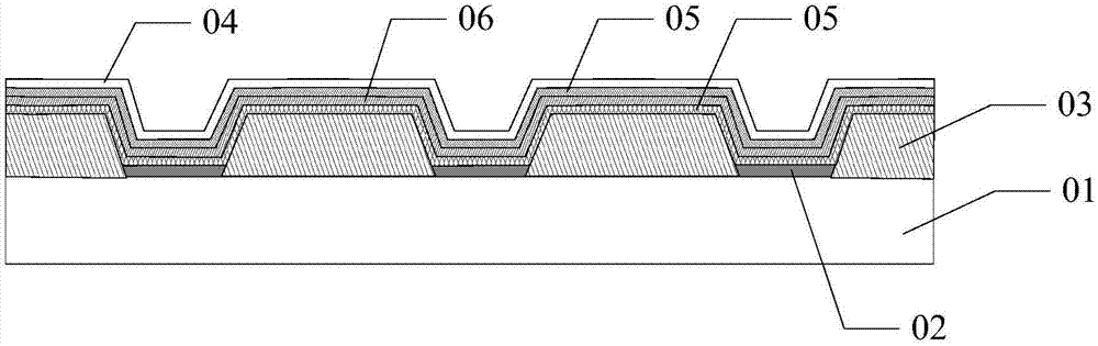 Organic electroluminescence display panel, preparation method thereof and display device