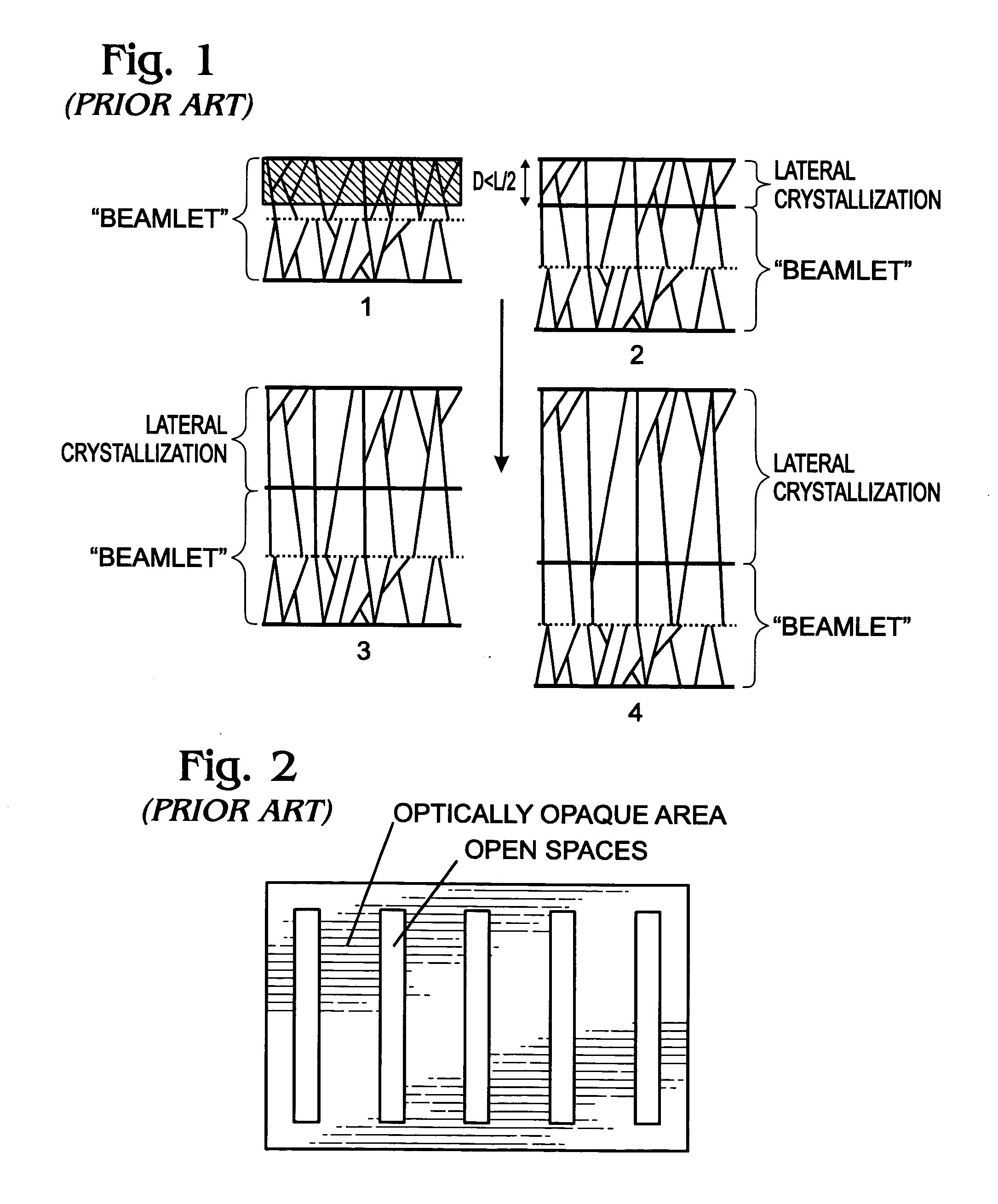 Sub-resolutional laser annealing mask