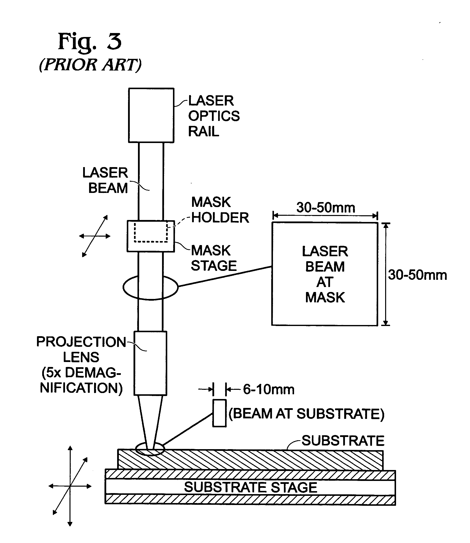 Sub-resolutional laser annealing mask