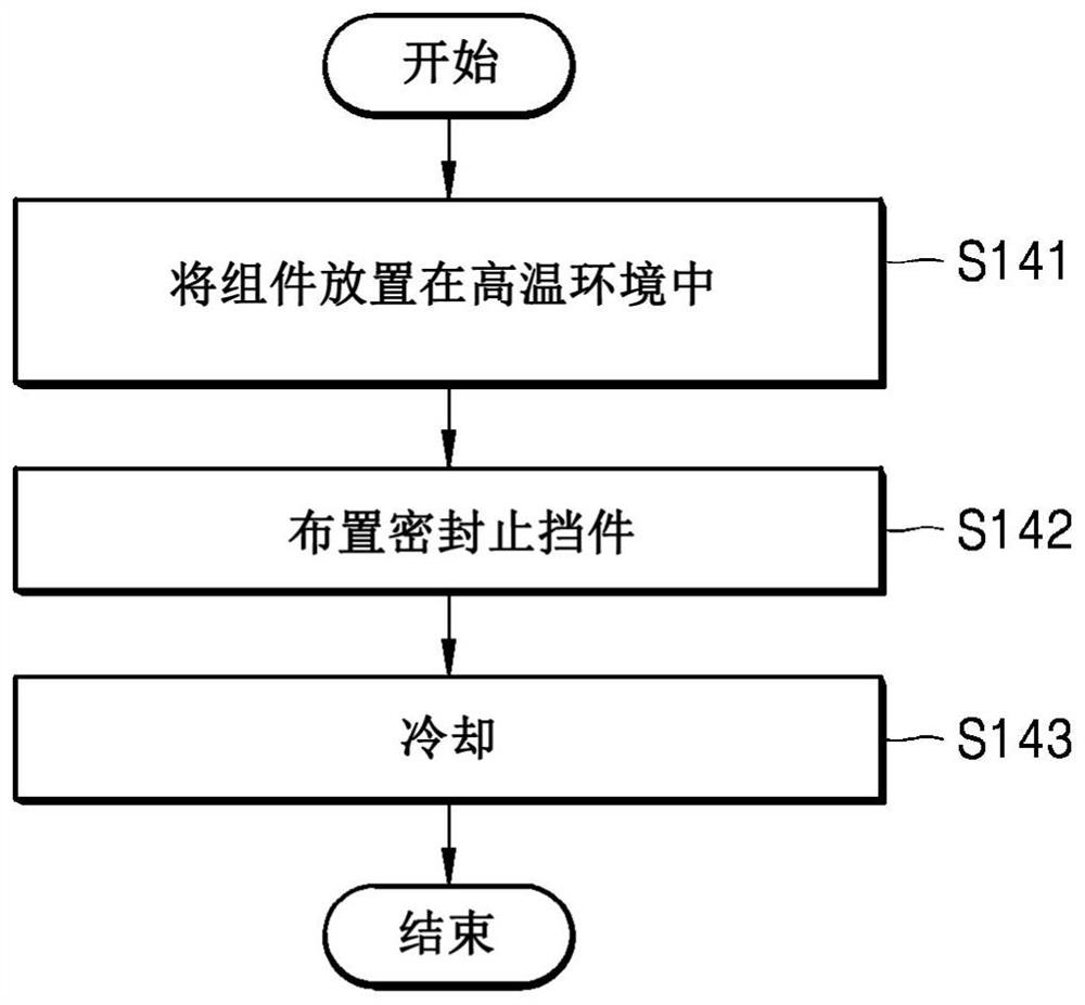 Heater module, method of manufacturing the heater module, and aerosol-generating device with the heater module