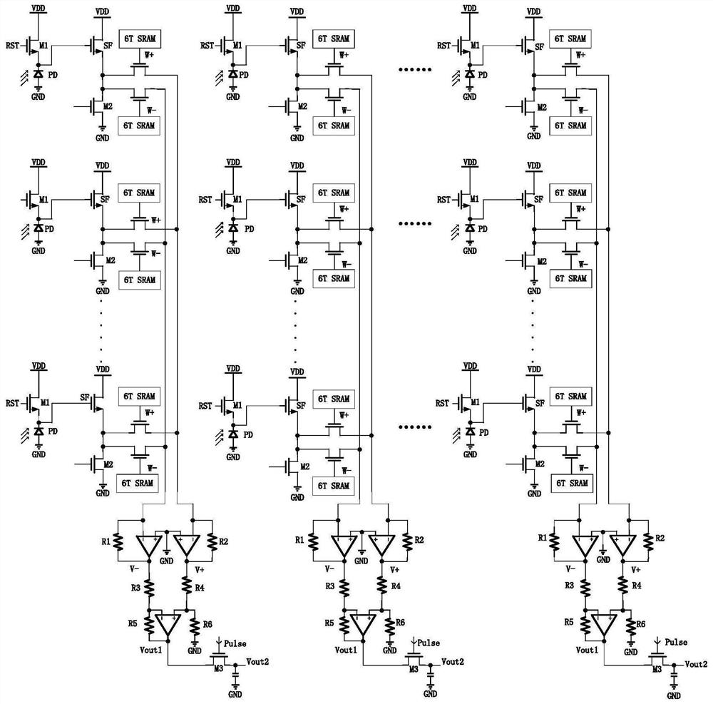 Sensing, storing and calculating integrated circuit structure for realizing positive and negative weight calculation in pixels