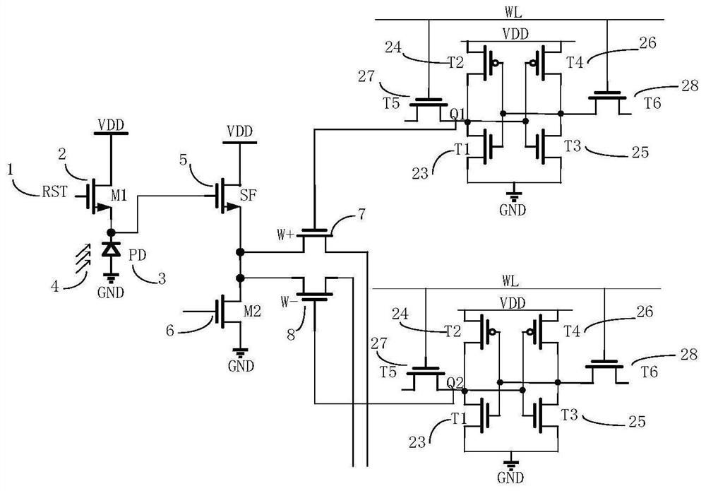 Sensing, storing and calculating integrated circuit structure for realizing positive and negative weight calculation in pixels