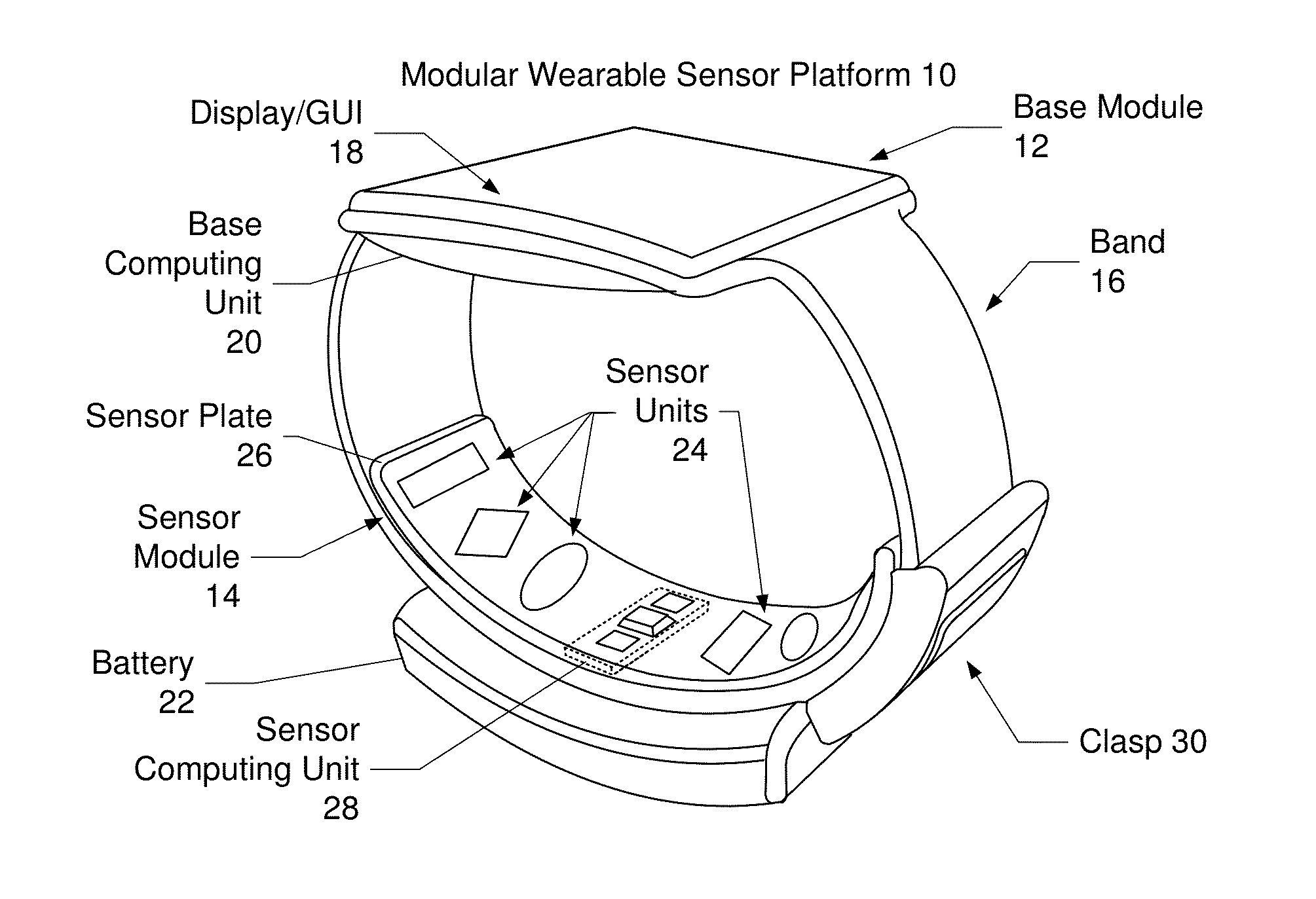 Confidence indicator for physiological measurements using a wearable sensor platform